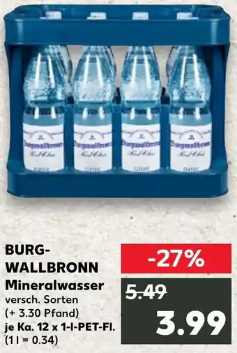 Kaufland BURGWALLBRONN Mineralwasser Angebot
