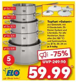 Kaufland Topfset Galant Angebot