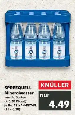 Kaufland Spreequell Mineralwasser Angebot
