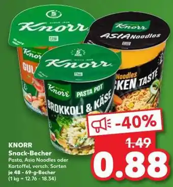 Kaufland Knorr Snack Becher Angebot