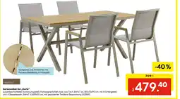 Hellweg Haveson gartenmöbel-set korfu Angebot