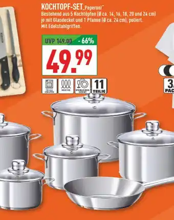 Marktkauf Peperoni kochtopf-set Angebot