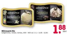 E-Center Mövenpick mövenpick eis Angebot