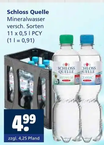 Getränkewelt Schloss quelle mineralwasser Angebot