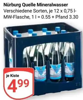 Globus Nürburg Quelle Mineralwasser Angebot