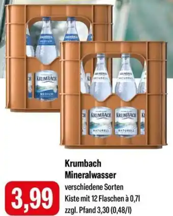 Feneberg Krumbach Mineralwasser Angebot
