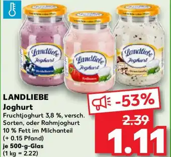 Kaufland LANDLIEBE Joghurt Angebot