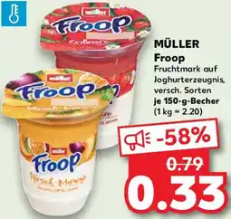 Kaufland MÜLLER Froop Angebot
