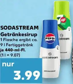 Kaufland SODASTREAM Getränkesirup Angebot