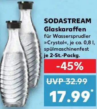 Kaufland SODASTREAM Glaskaraffen Angebot
