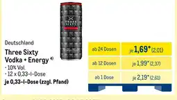 METRO Three sixty vodka + energy Angebot
