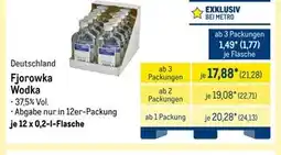 METRO Fjorowka wodka Angebot