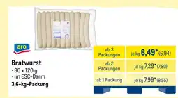 METRO Aro bratwurst Angebot