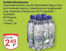 Globus GLOBUS Mineralwasser Angebot