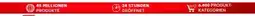 Kaufland Action 21 Angebot