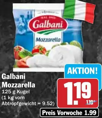 Hit Galbani Mozzarella Angebot