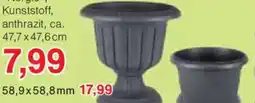 Jawoll Pflanztopf Angebot