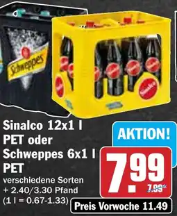 Hit Sinalco oder Schweppes Angebot