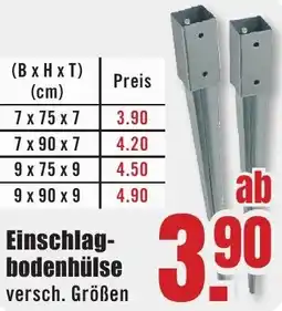 B1 Discount Baumarkt Einschlagbodenhülse Angebot