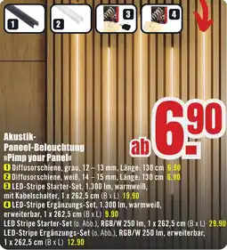 B1 Discount Baumarkt Akustik Paneel-Beleuchtung Pimp your Panel Angebot