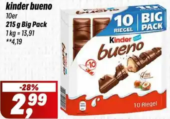 Simmel kinder bueno Angebot