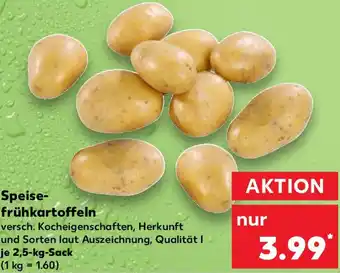 Kaufland Speisefrühkartoffeln Angebot