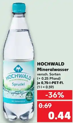 Kaufland HOCHWALD Mineralwasser Angebot