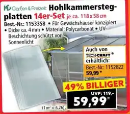 Norma Hohlkammerstegplatten 14er-Set Angebot
