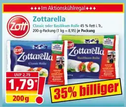 Norma Zottarella Angebot