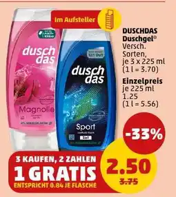 PENNY DUSCHDAS Duschgel Angebot