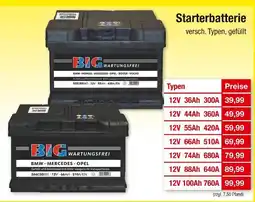 Zimmermann Big starterbatterie Angebot