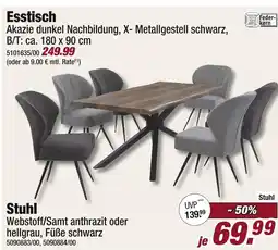 Poco Essgruppe Angebot