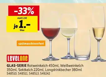 SCONTO Glas-serie Angebot