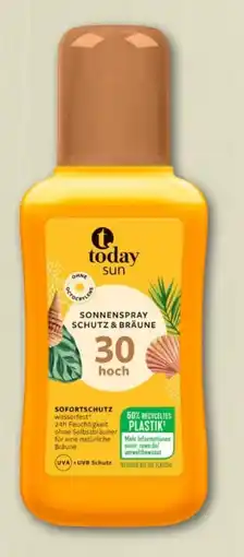 nahkauf Today Sun Sonnenspray Angebot
