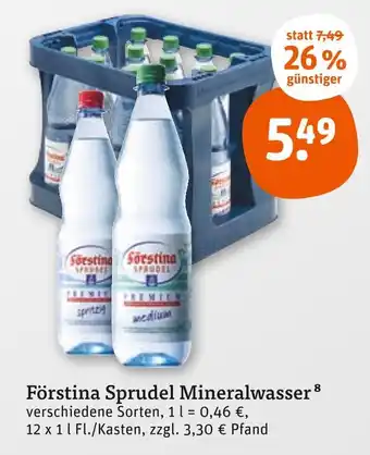 tegut Förstina sprudel mineralwasser Angebot