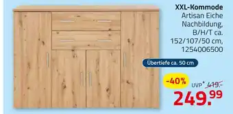 ROLLER Xxl-kommode Angebot