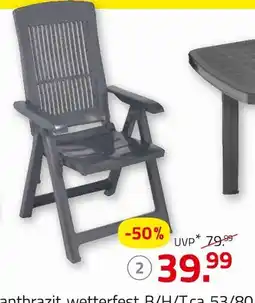 ROLLER Klappstuhl Angebot