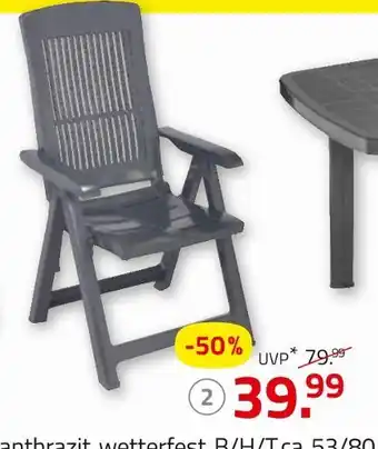 ROLLER Klappstuhl Angebot