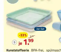 ROLLER Kunststoffserie Angebot