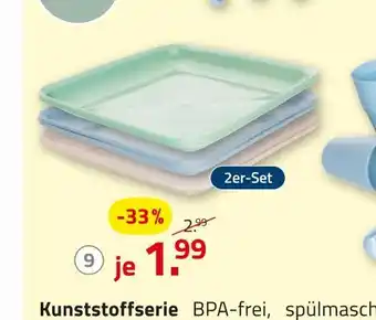 ROLLER Kunststoffserie Angebot