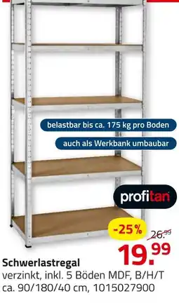 ROLLER Profitan schwerlastregal Angebot
