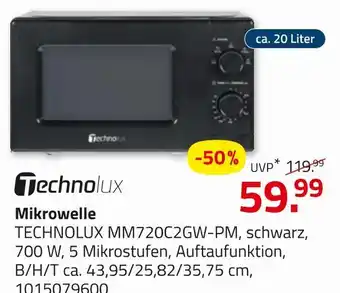 ROLLER Technolux mikrowelle Angebot