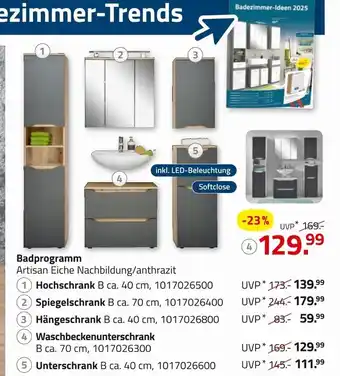 ROLLER Badprogramm Angebot
