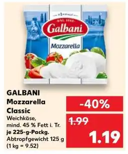 Kaufland GALBANI Mozzarella Classic Angebot