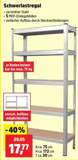 Thomas Philipps Schwerlastregal Angebot