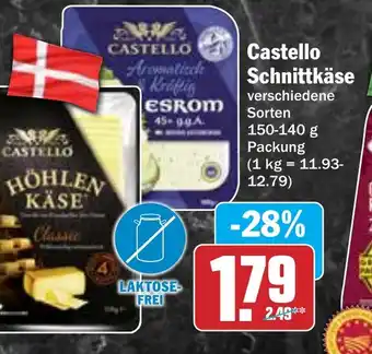 Hit Castello Schnittkäse Angebot