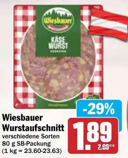 Hit Wiesbauer Wurstaufschnitt Angebot