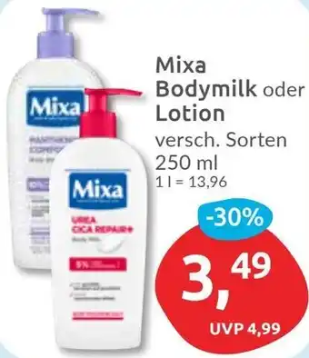 Budni Mixa Bodymilk oder Lotion Angebot