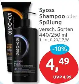 Budni Syoss Shampoo oder Spülung Angebot