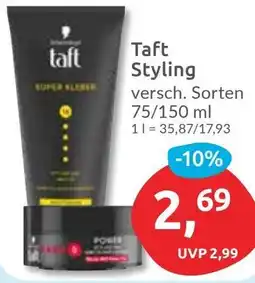 Budni Taft Styling Angebot